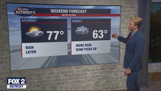Wet weekend ahead