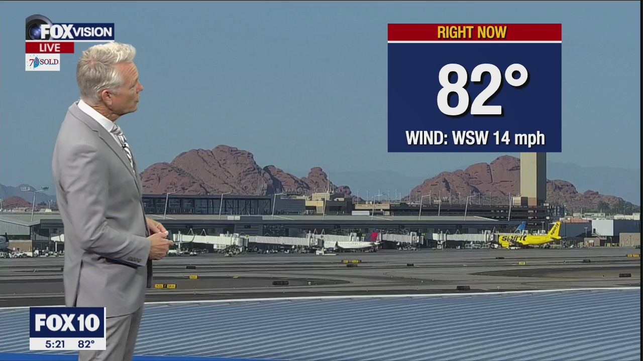 5 p.m. Weather Forecast - 4/23/22