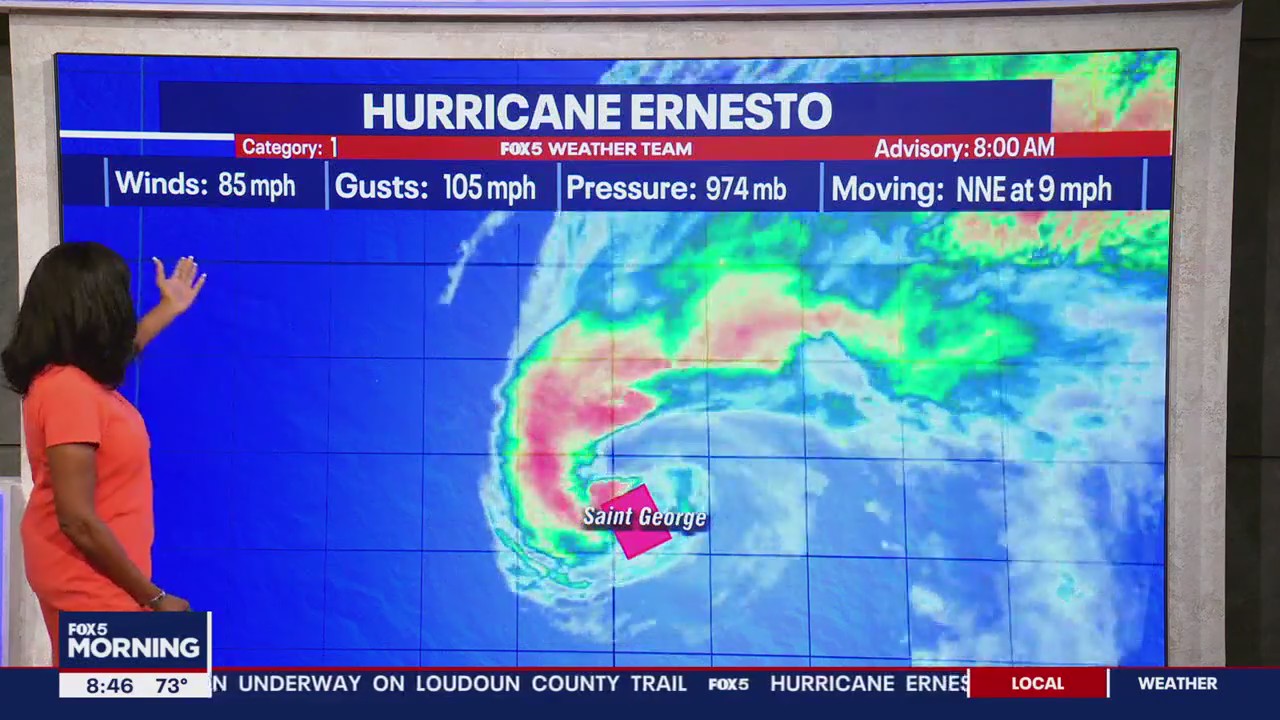 Weekend weather: Humidity and scattered storms