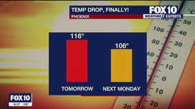 4 p.m. Weather Forecast - 7/24/23