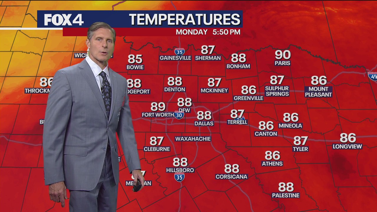 Dallas weather: October 13 evening forecast