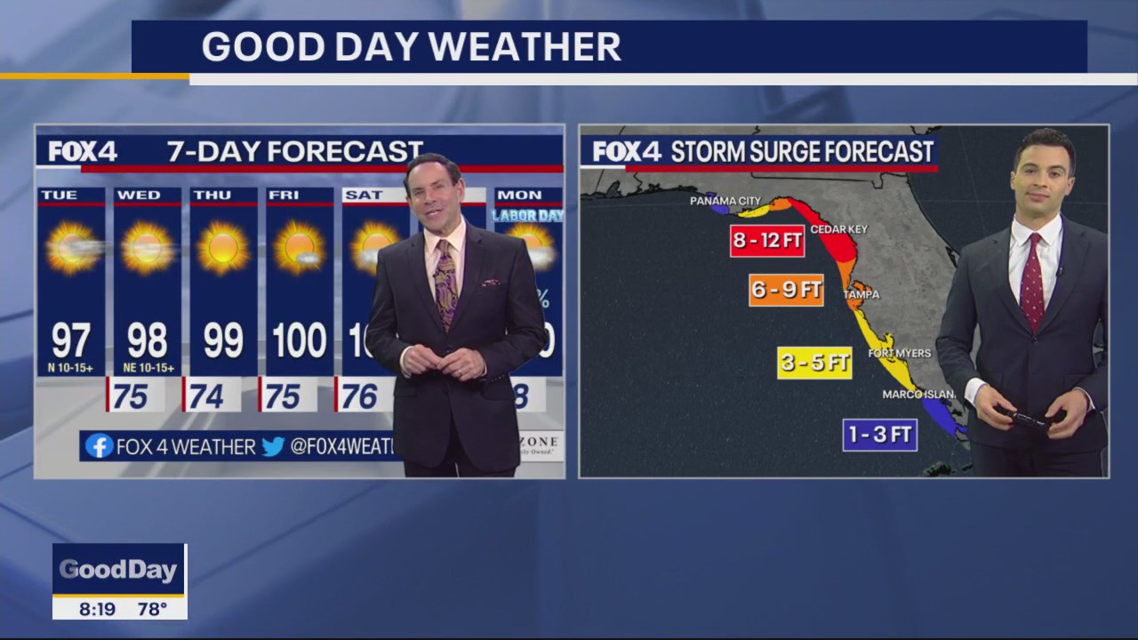 Dallas Weather: Aug. 29 morning forecast