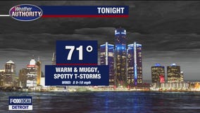 Warm with scattered storms for Friday