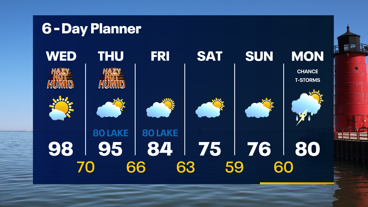 Weather Webcast with Tom Wachs