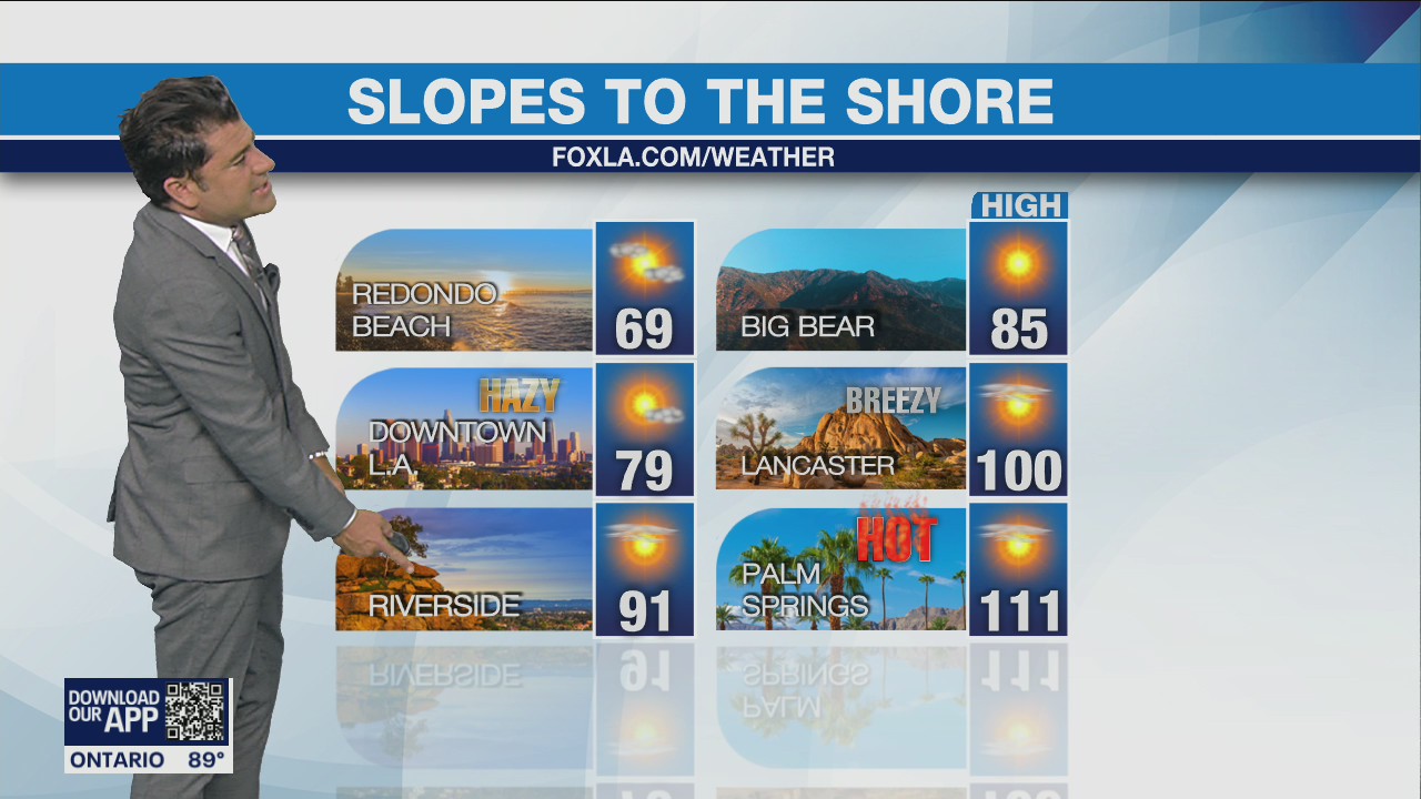 Weather Forecast for Monday, July 11