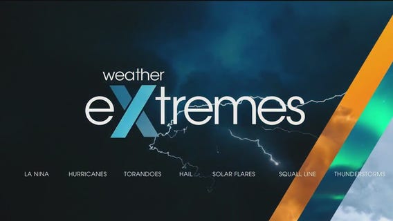 Weather Extremes 2025