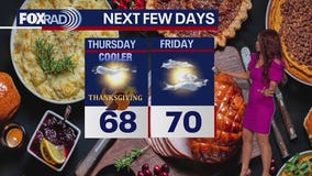 Houston weather: Terrific Thanksgiving on the way
