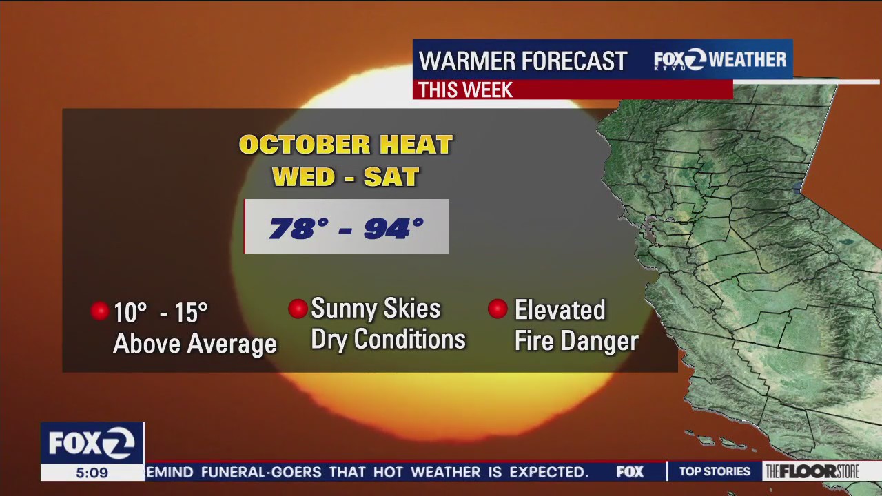 Hot: 10 to 15 degrees above average