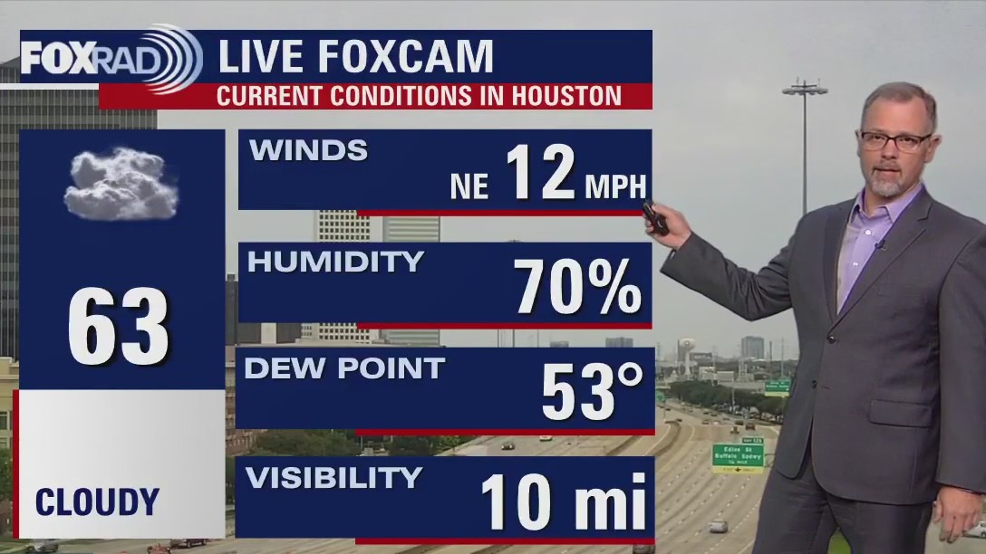 Cloudy, cool Sunday evening with temps in 60s