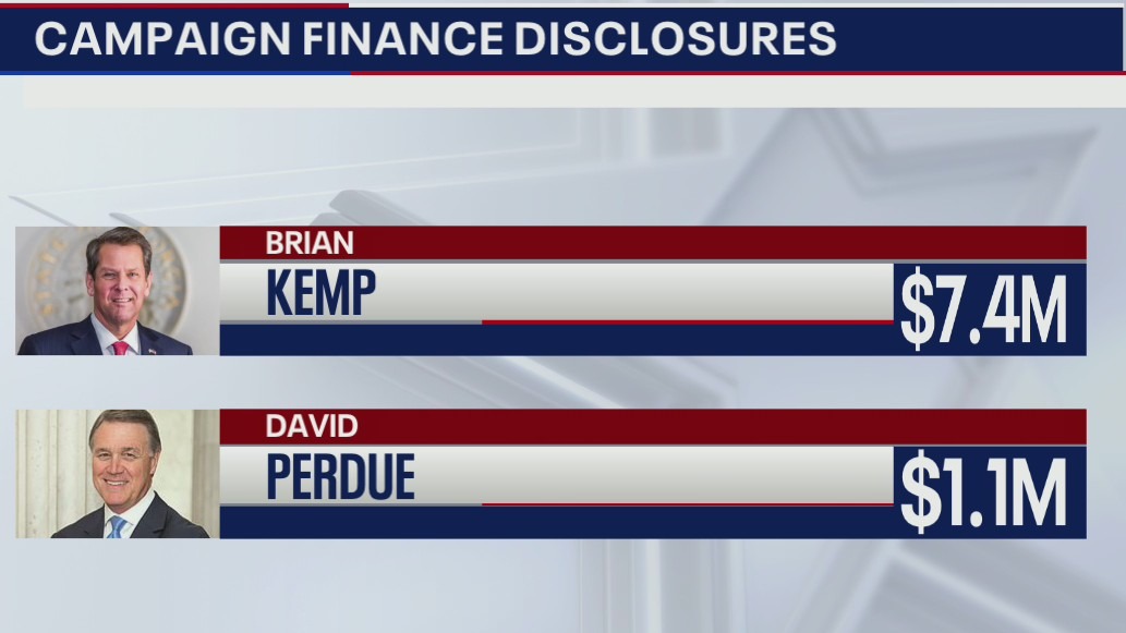 The Road to November: Gubernatorial campaign fundraising