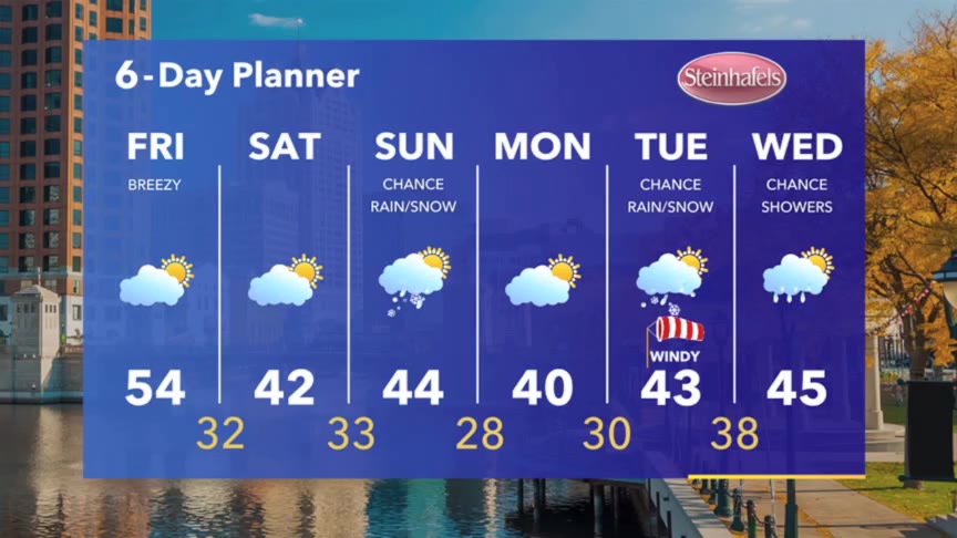 Weather Webcast with Stephanie Barichello