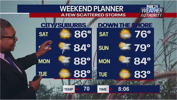 Weather Authority: Saturday morning update