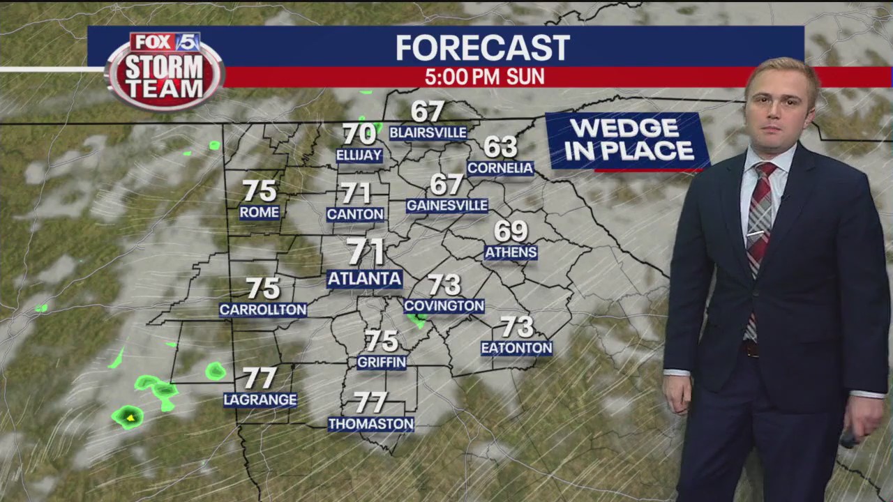 Friday afternoon forecast