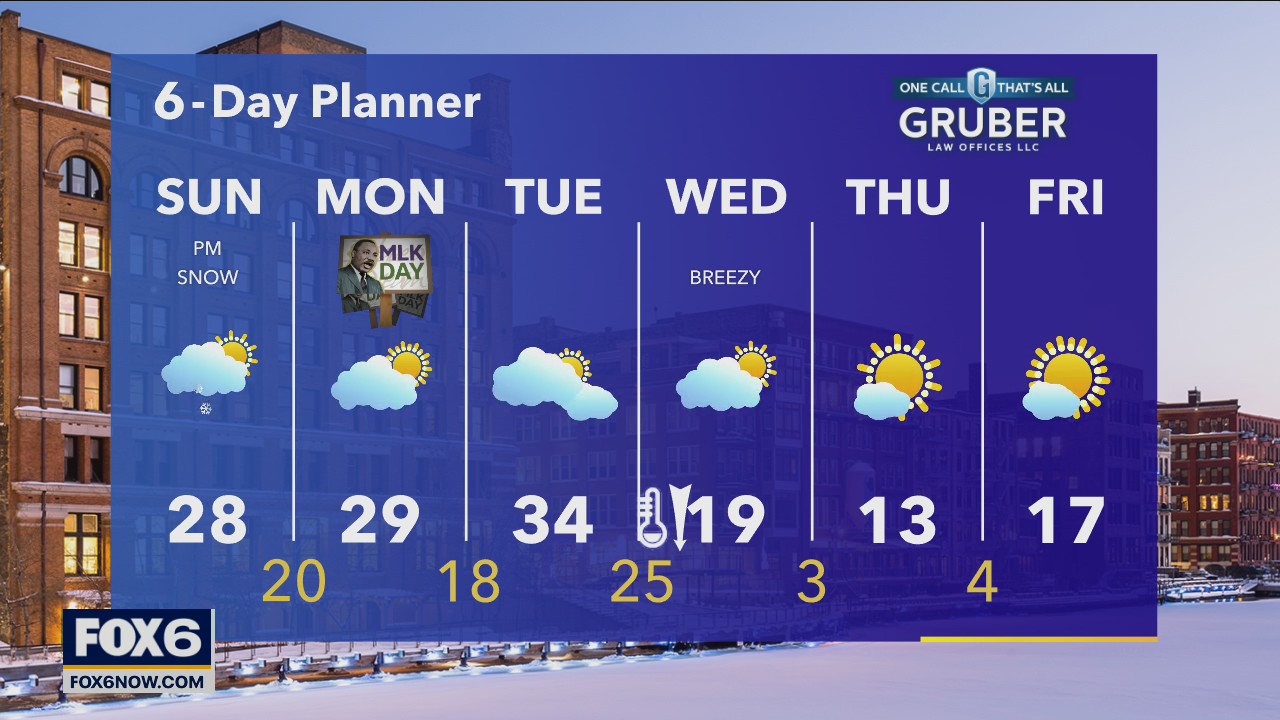 Weather Webcast with Eric Manges