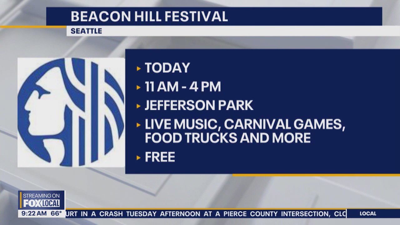 Things to do with the family this weekend