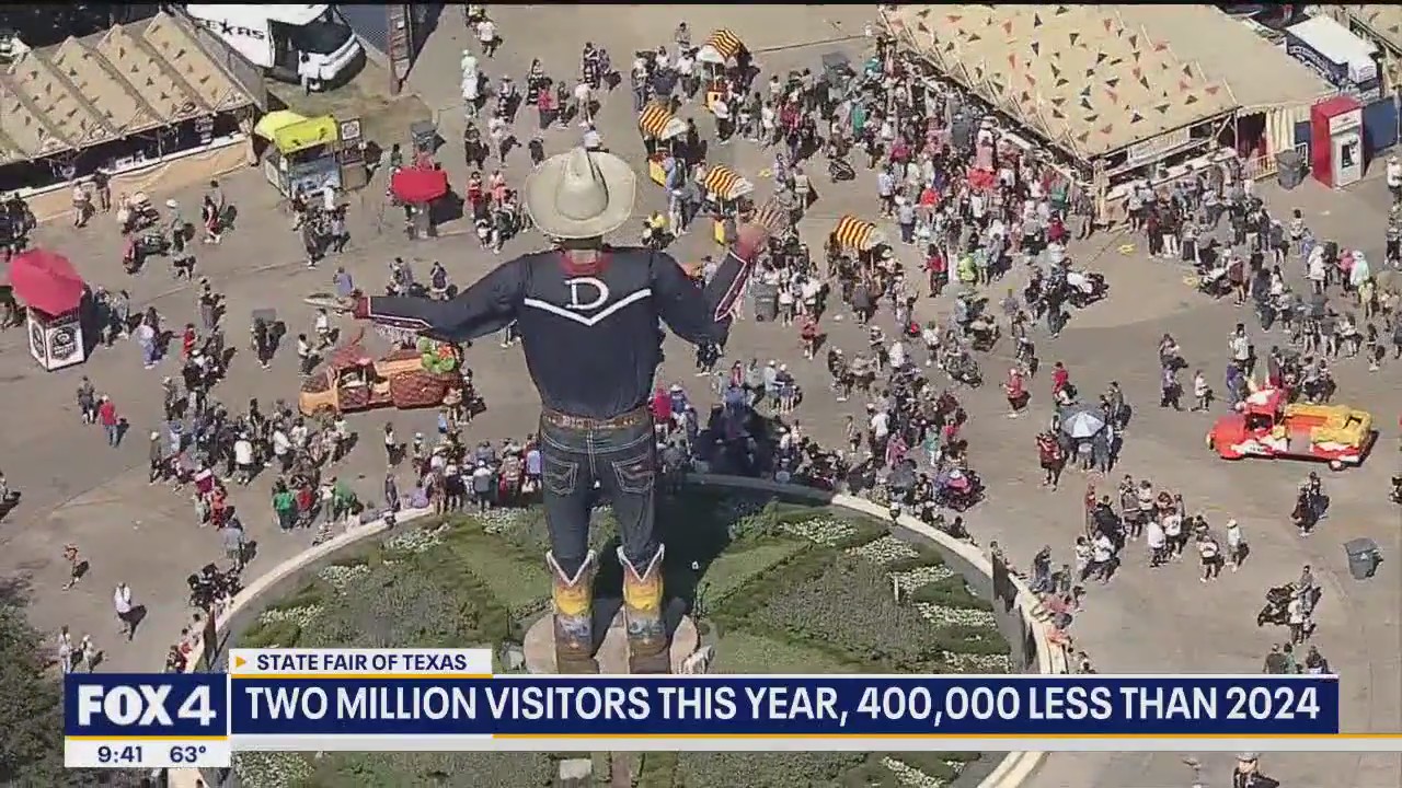 State Fair of Texas attendance drops for 2025