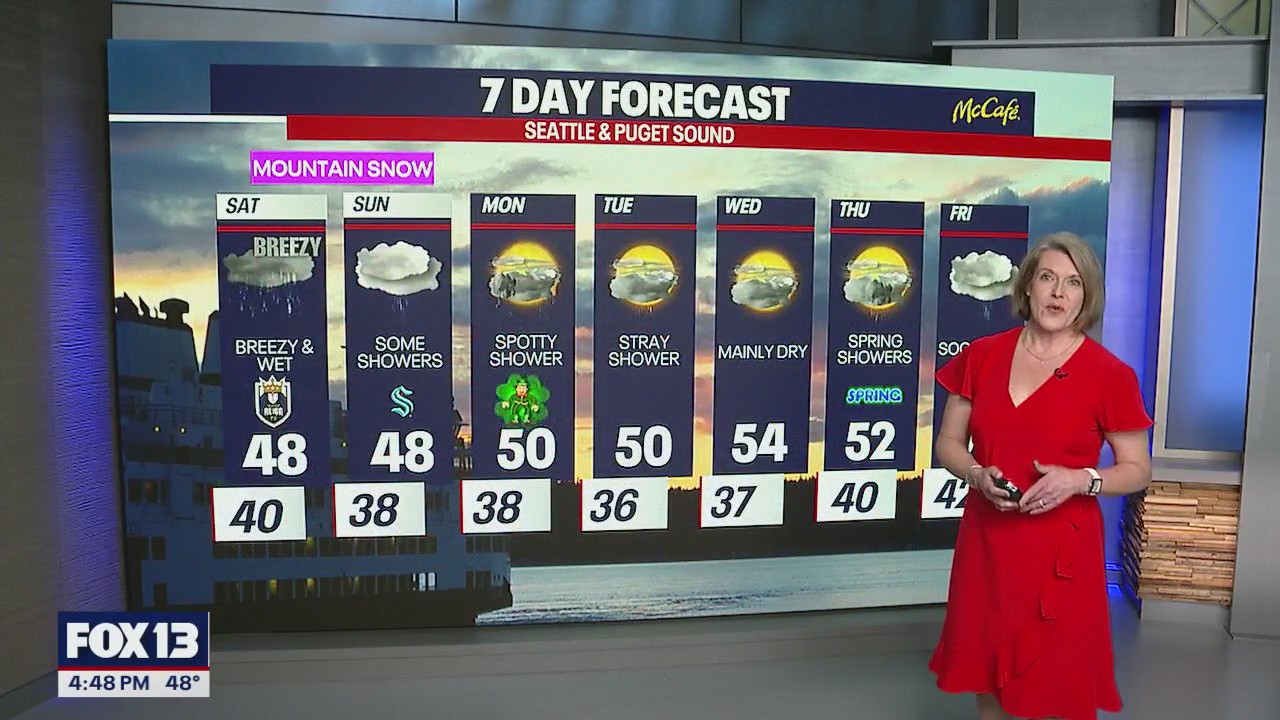 Seattle weather: rain, wind, and heavy mountain snow