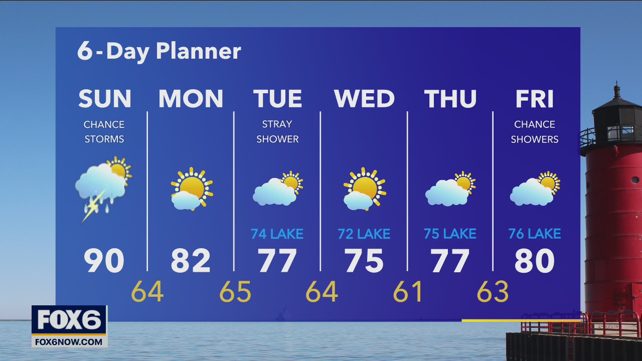 Weather Webcast with Eric Manges