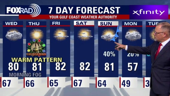 Houston weather: Dec. 23 overnight forecast