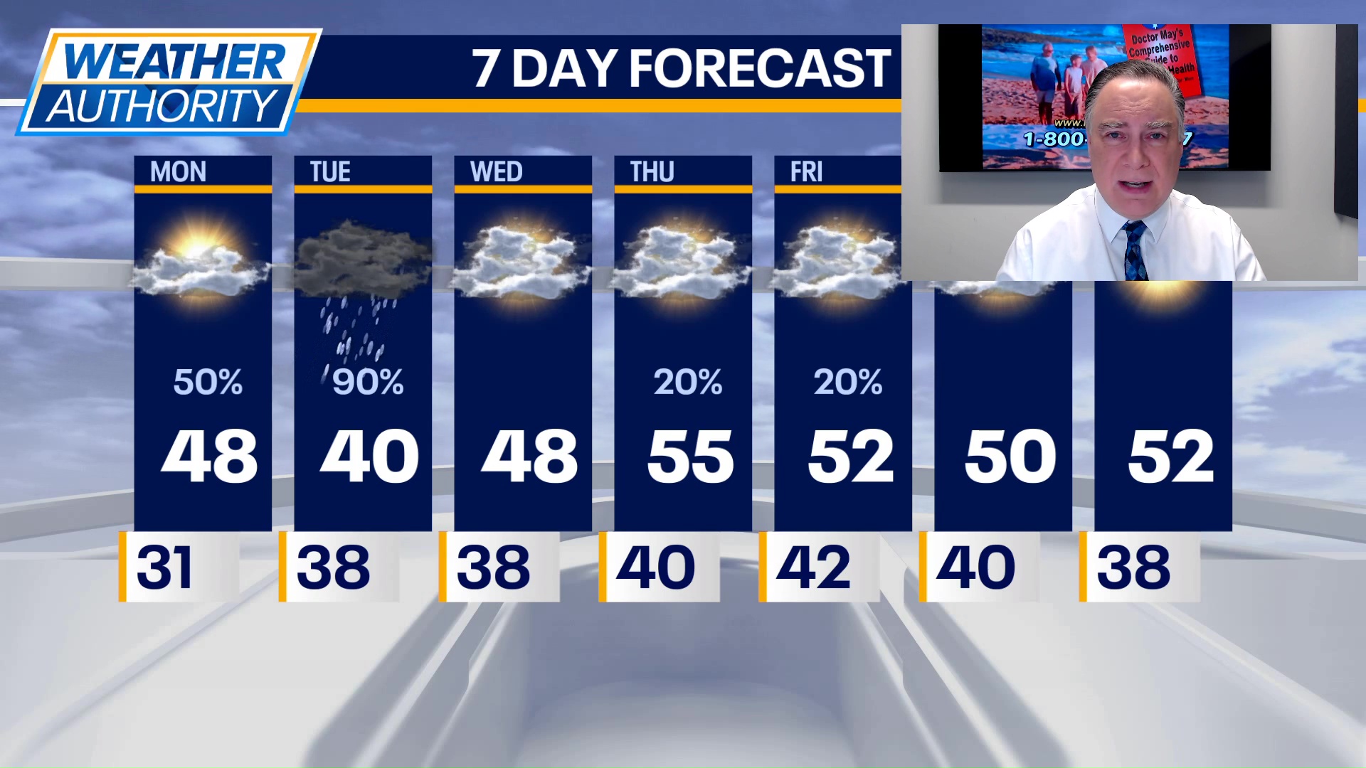 Chicago weather: Monday morning forecast