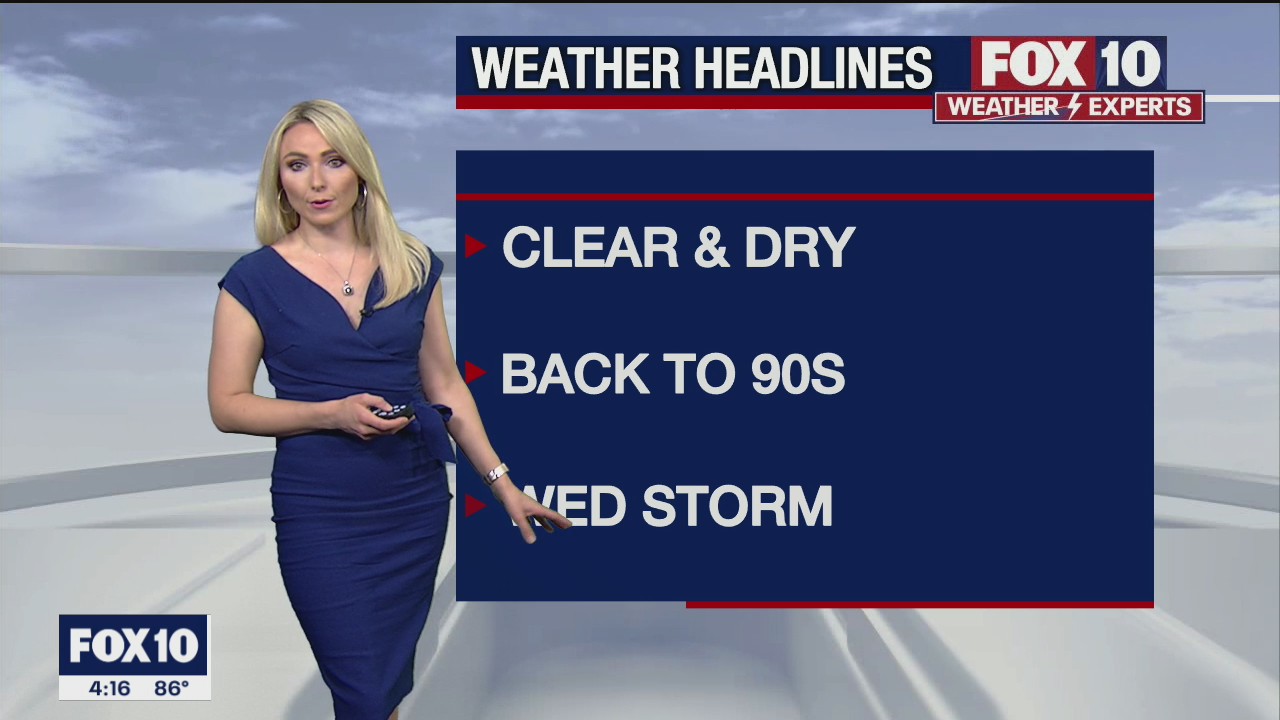 4 p.m. Weather Forecast - 4/19/21