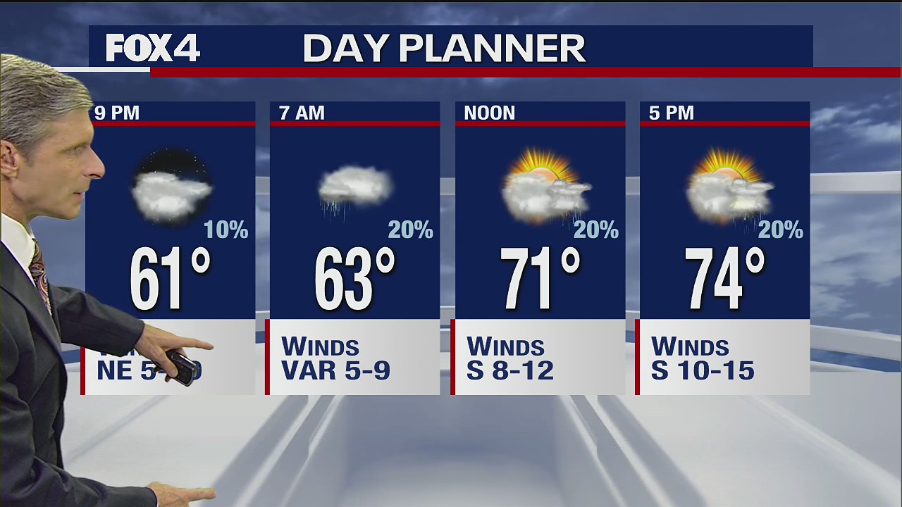 December 16th Evening Forecast