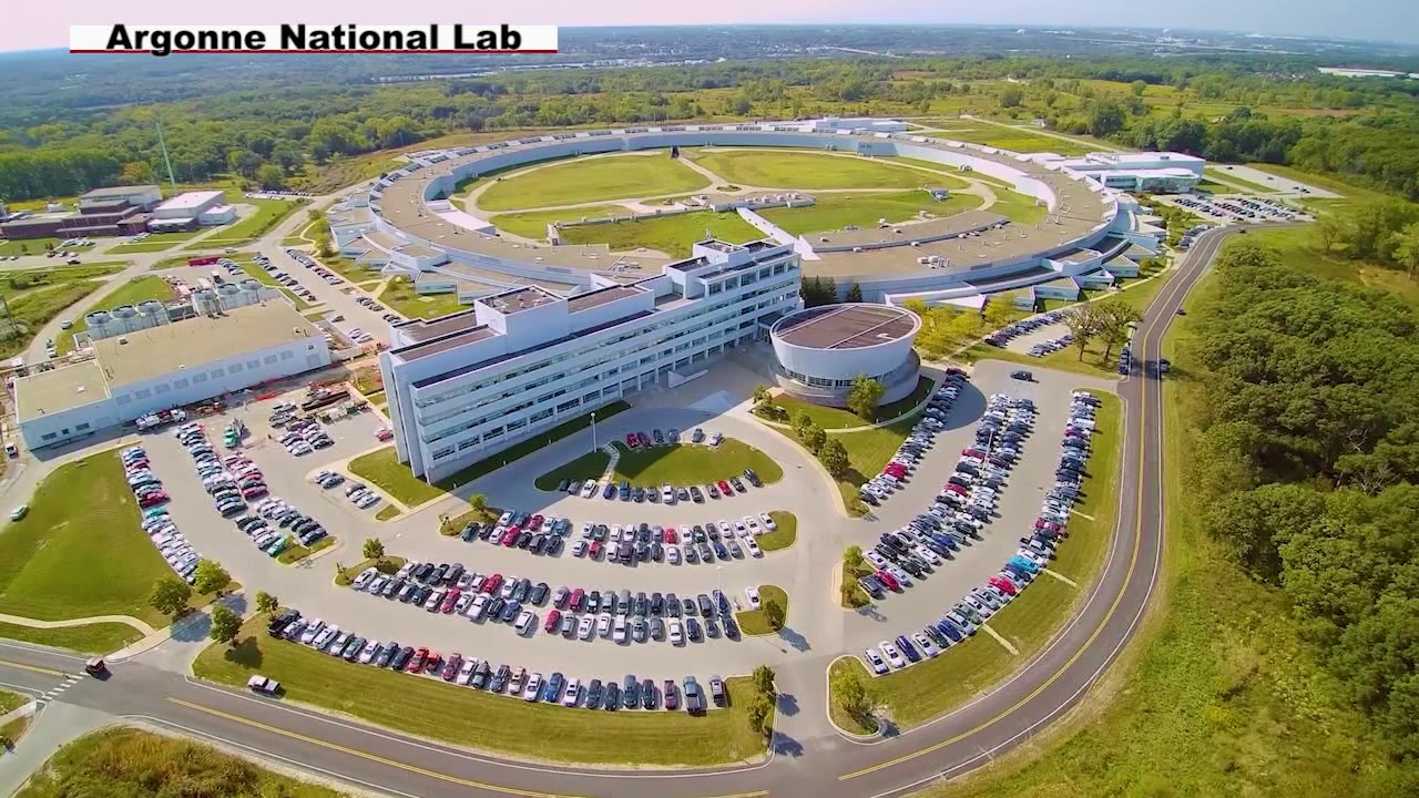 Argonne scientists' groundbreaking efforts to tackle climate change