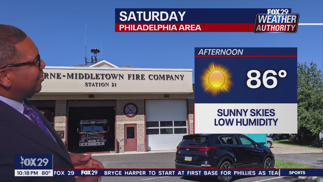 Weather Authority: 10 p.m. Friday forecast