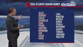 Tropical update: October 21, 2022