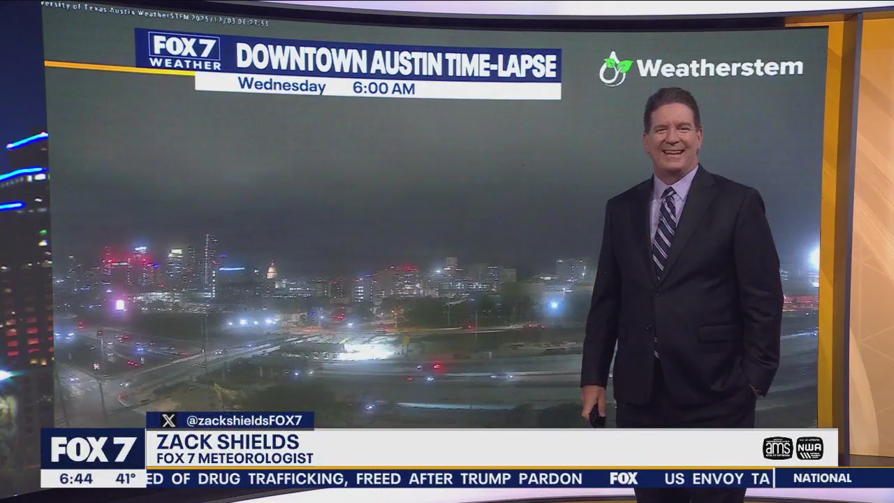 Austin weather: Cool temps with rain possible