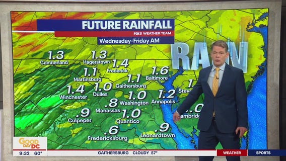 DC weather: Bright Tuesday ahead of midweek showers