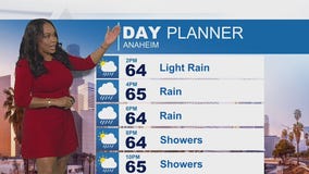 Weather Forecast for Friday, Nov. 14