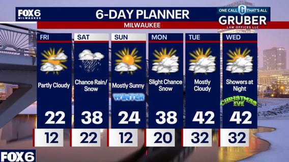 Weather webcast with Stephanie Barichello