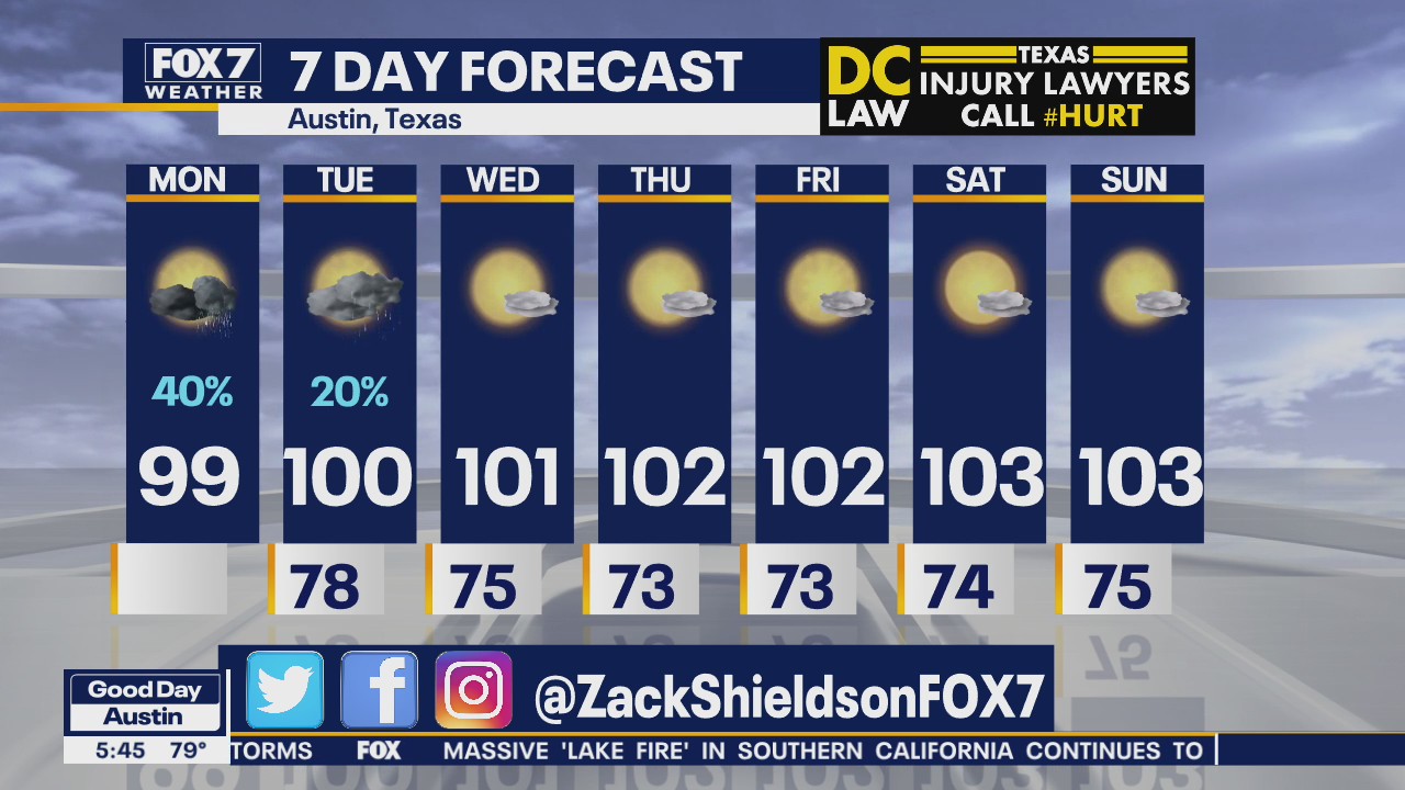 Morning weather forecast for August 17, 2020