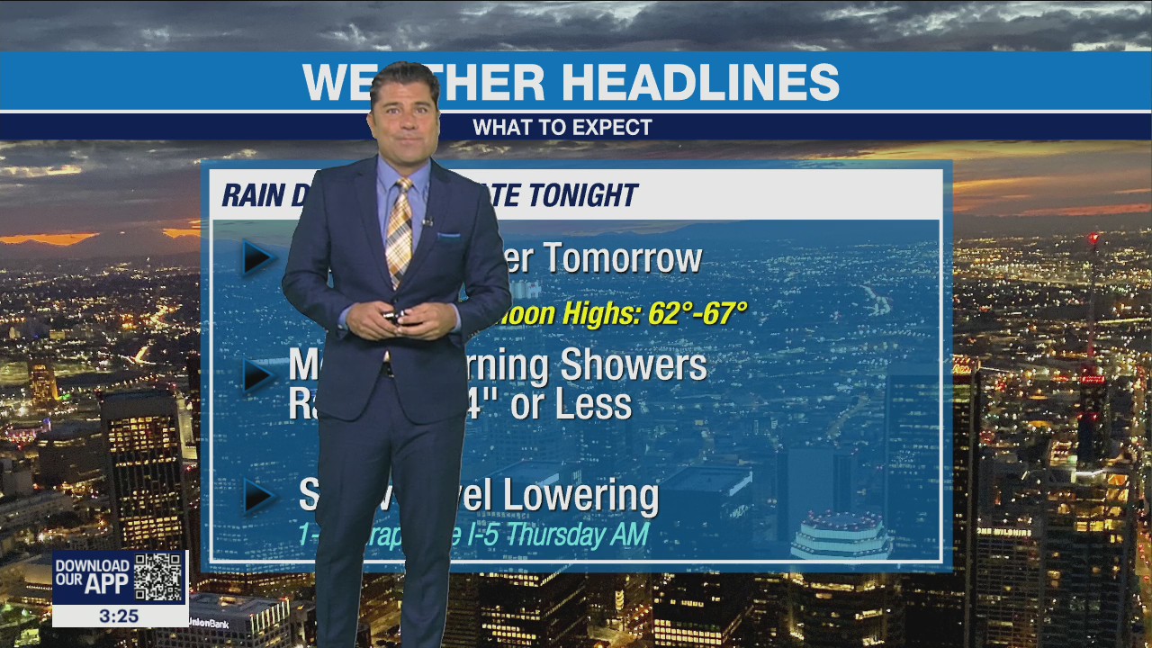 Weather forecast for Tuesday, Nov. 1