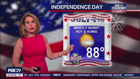 Weather Authority: Monday, 10 p.m. update