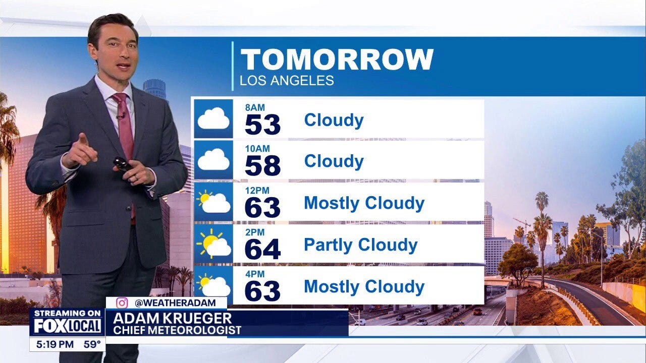 Weather Forecast for Jan. 5