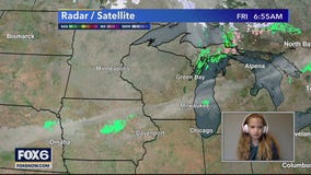 Future Forecaster Flashback: See how Giana is doing