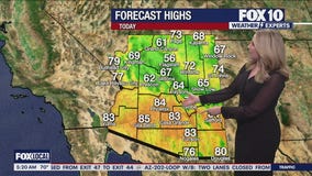Morning Weather Forecast - 10/14/25