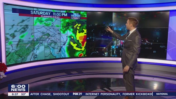 Weather Authority: 6 p.m. Saturday forecast