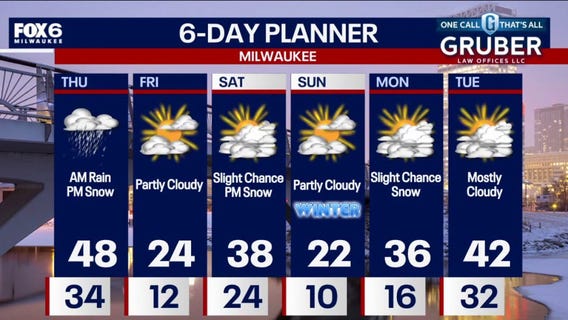 Weather webcast with Holly Baker