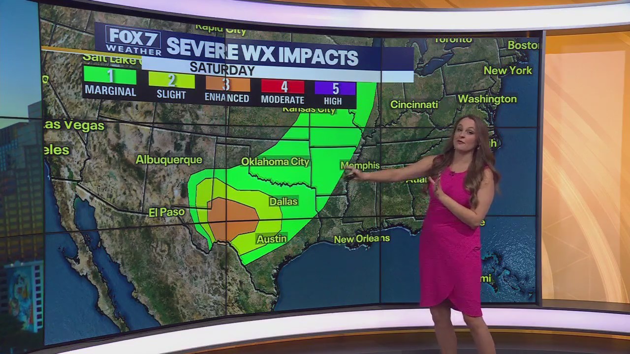 Austin weather: Severe Threat Continues