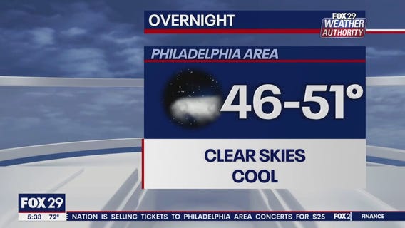 Weather Authority: 5 p.m. Wednesday forecast