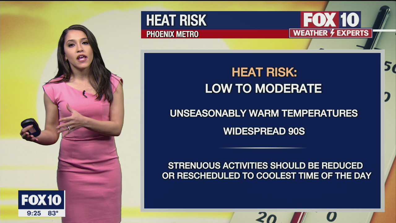 Evening Weather Forecast - 4/1/2021