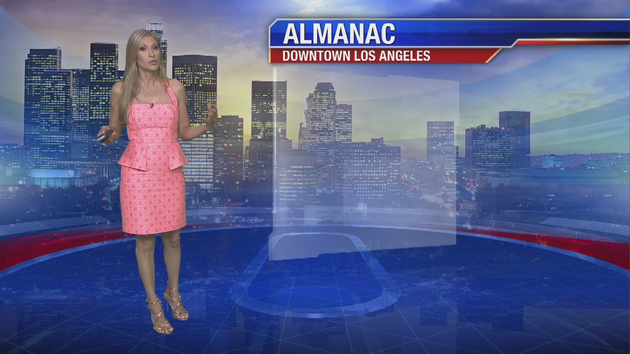 Friday night weather video forecast update - April 19, 2019