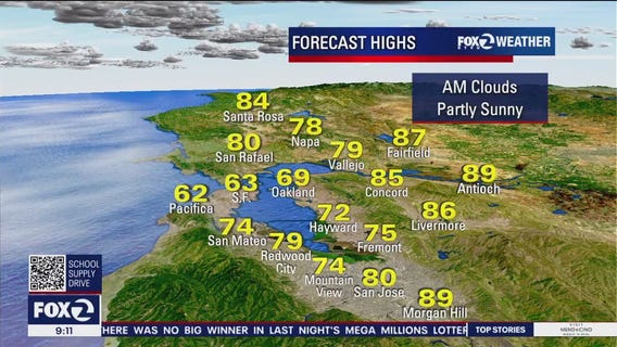 Wednesday to be cooler than yesterday