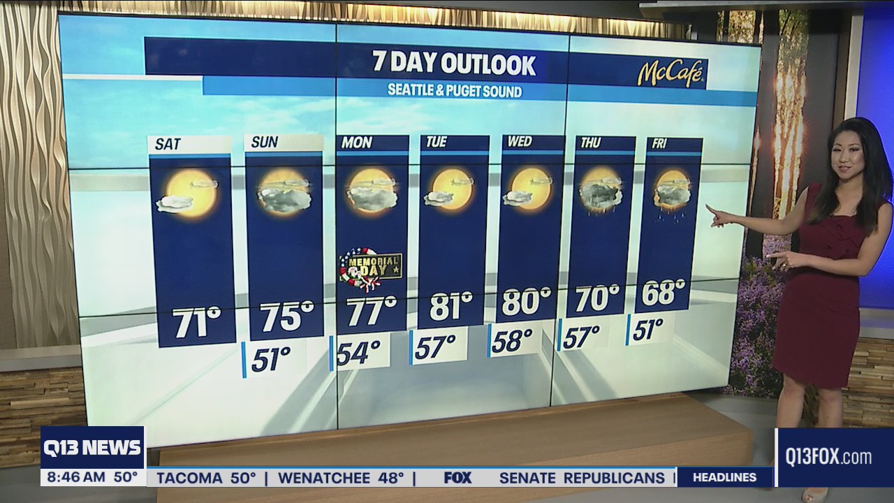 Highs near 80 by Memorial Day