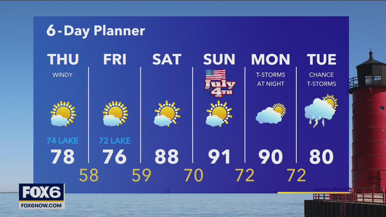 Weather webcast with Stephanie Barichello