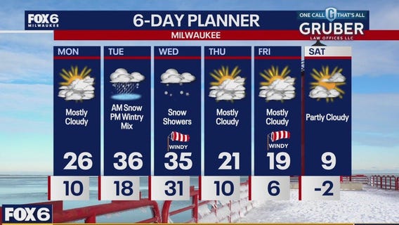 Weather webcast with Stephanie Barichello