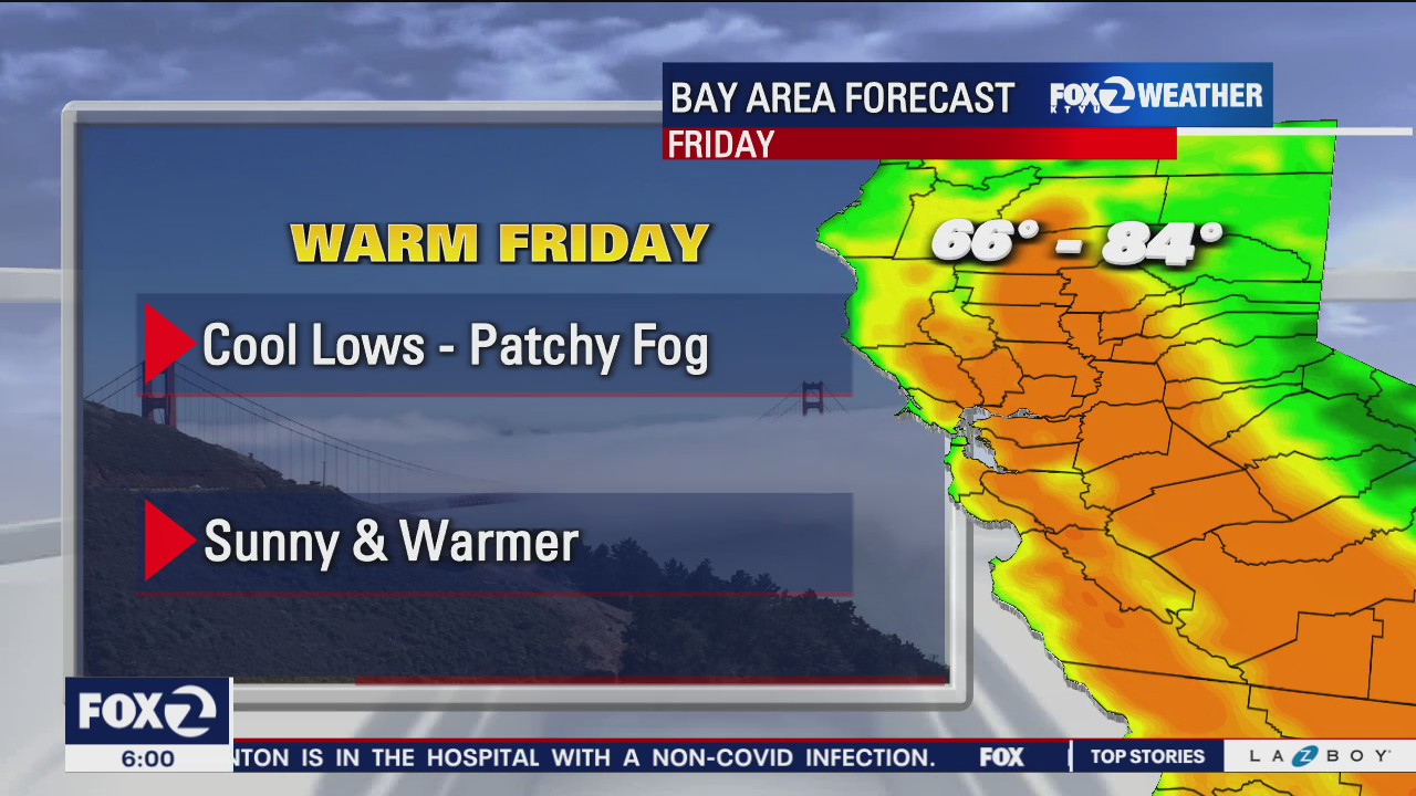 Patchy fog, sunny and warm